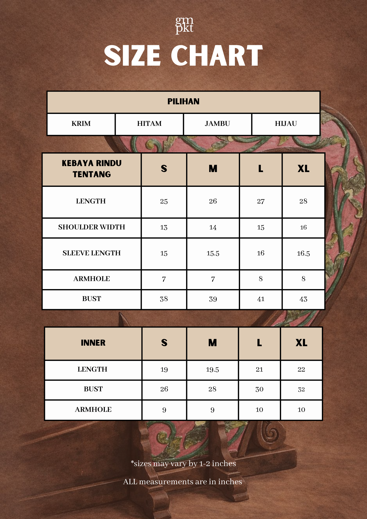 Baju Kebaya Rindu Tentang Hijau